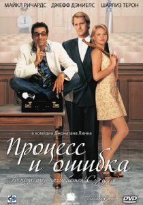 Процесс и ошибка 1997