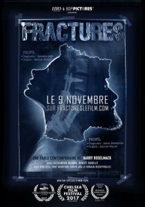 Fractures 2017